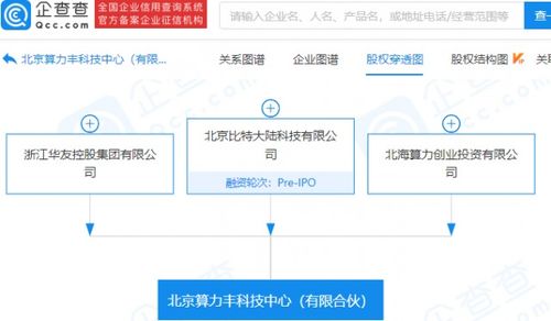 比特大陸投資成立新公司，拓展科技信息咨詢服務業(yè)務