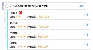 穗僑信息咨詢服務中心 專業(yè)信息咨詢服務的引領者
